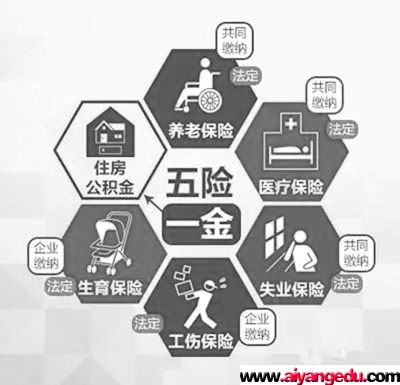 2016年最新广州五险一金个人查询方法